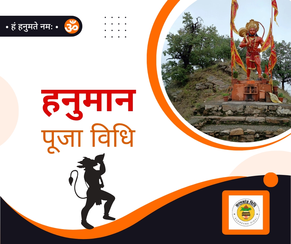 जानिये भगवान श्री हनुमान पूजा विधि मंत्र सहित pdf download ~ Hhanuman puja mantra